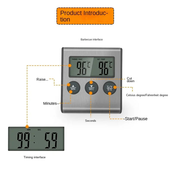 Grill Master Wireless Thermometer