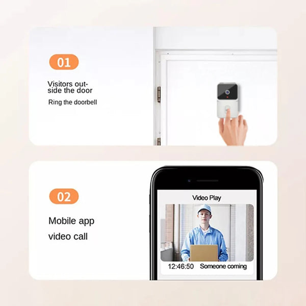 SmartGuard Wireless Doorbell