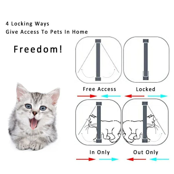 Pet Freedom Flap Door