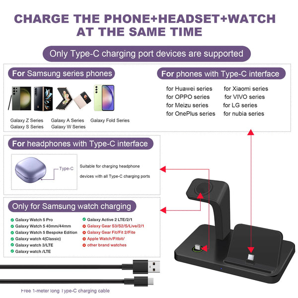 Ultimate Usb-c Charging Hub electronics Retail Bros Wholesale