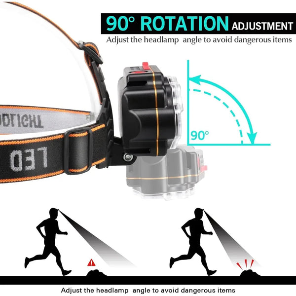 BrightGlow Rechargeable Headlamp