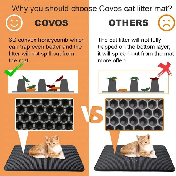 Purrfect Clean Cat Litter Mat pets Retail Bros Wholesale