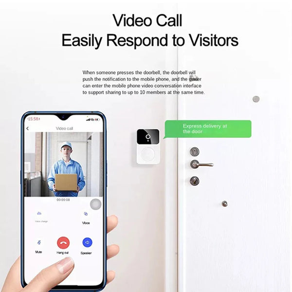 SmartGuard Wireless Doorbell - Retail Bros. Discounts electronics WHITE